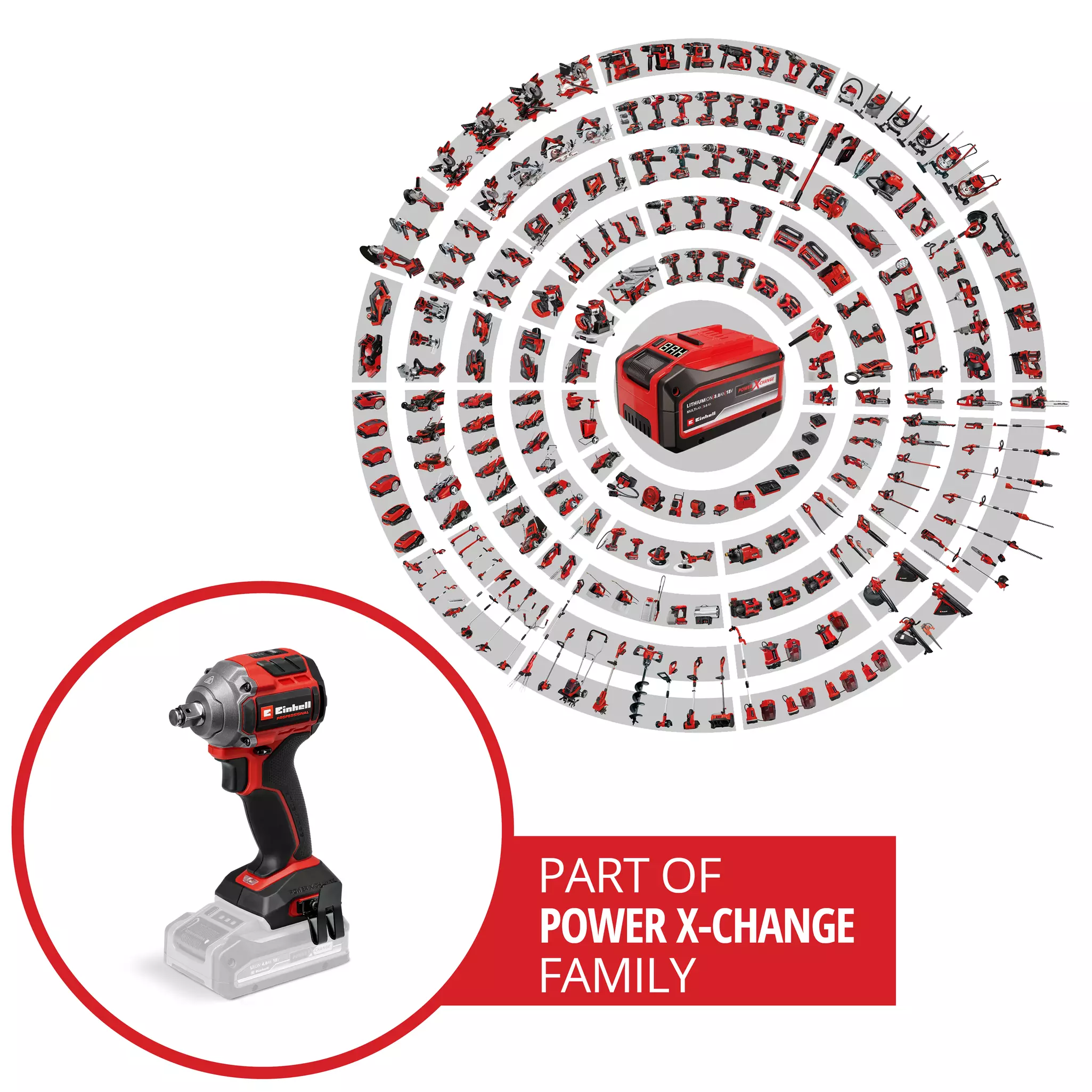 Einhell%20TP-CW%2018/260-C%20Li%20BL%20Solo%20PROFESSIONAL%20Akülü%20Darbeli%20Kömürsüz%20Vidalama%20