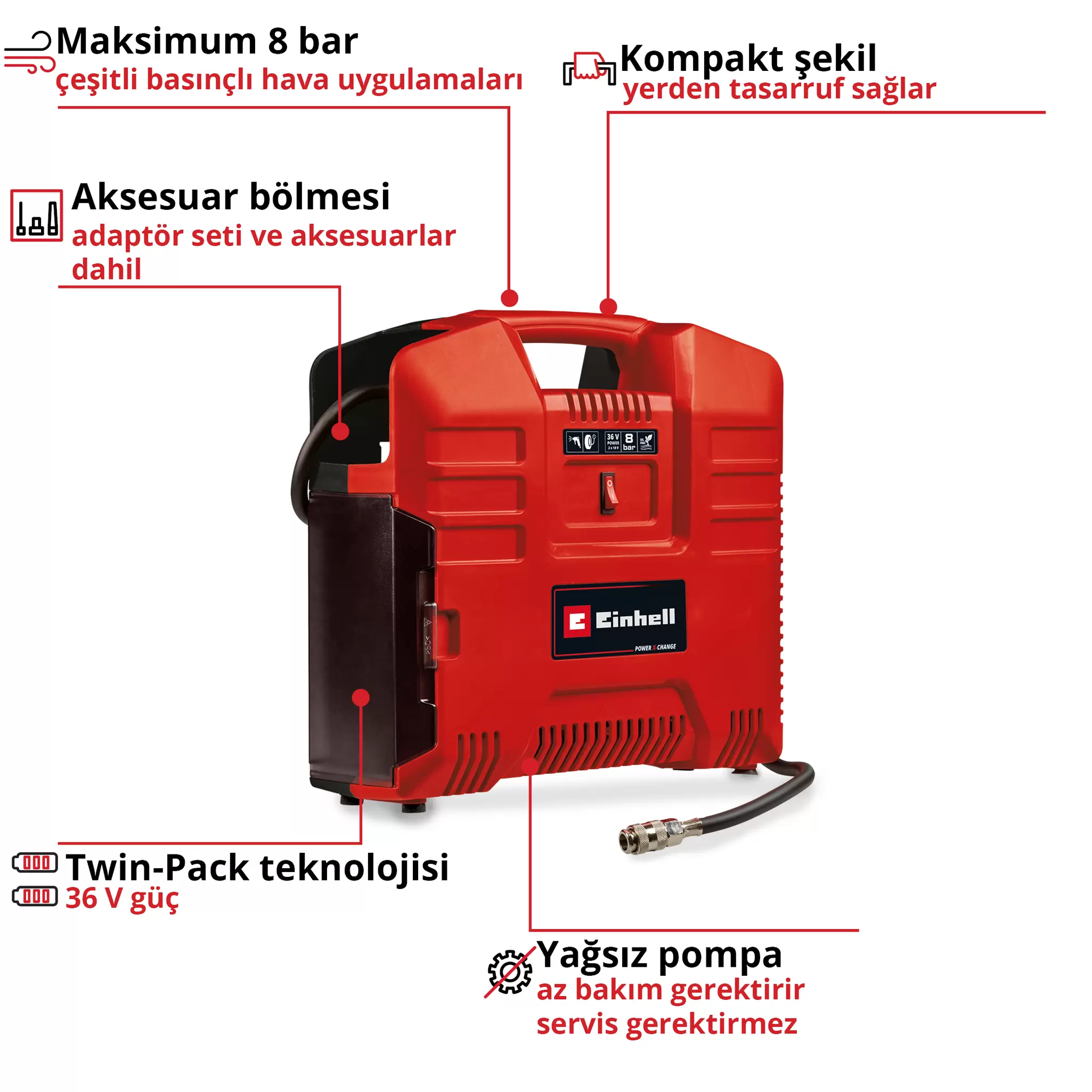 Einhell%20TE-AC%2036/8%20Li%20OF%20Set-Solo%20Akülü%20Taşınabilir%20Kompresör%20