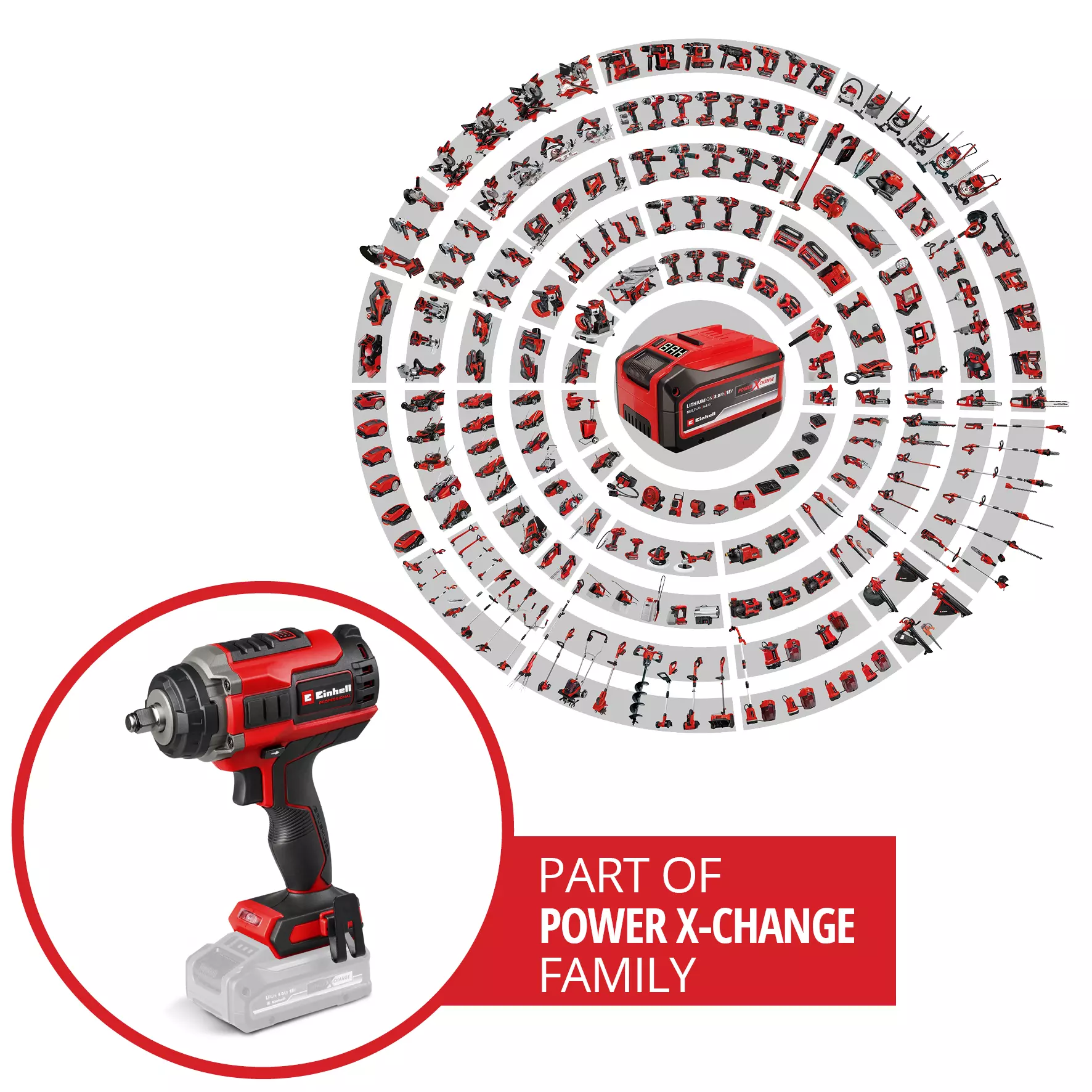 Einhell%20IMPAXXO%2018/450%20solo%20PROFESSIONAL%20Akülü%20Somun%20Sıkma