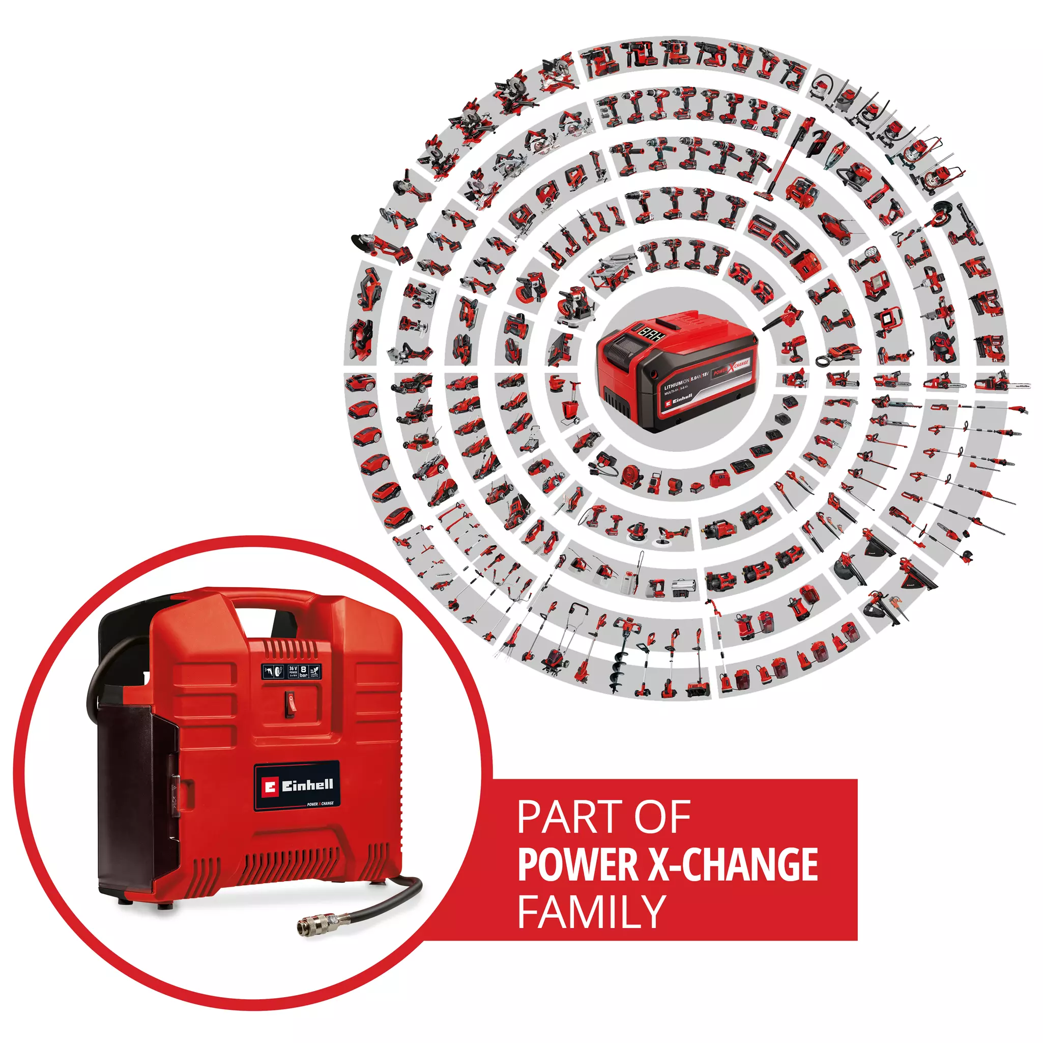 Einhell%20TE-AC%2036/8%20Li%20OF%20Set-Solo%20Akülü%20Taşınabilir%20Kompresör%20