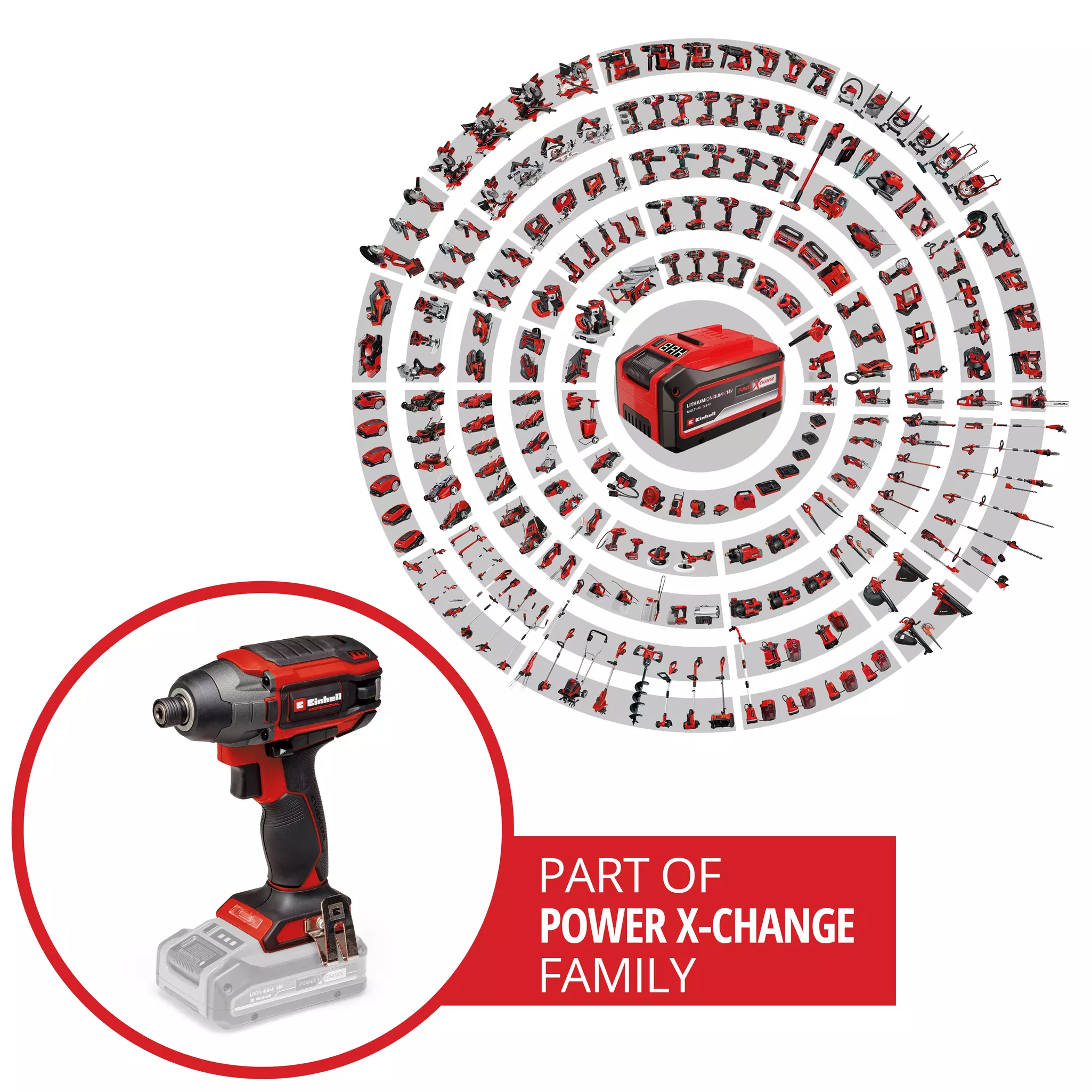Einhell%20PROFESSIONAL%20TP-CI%2018/220%20Li%20BL%20-%20Solo%20Akülü%20Darbeli%20Kömürsüz%20Vidalama%20